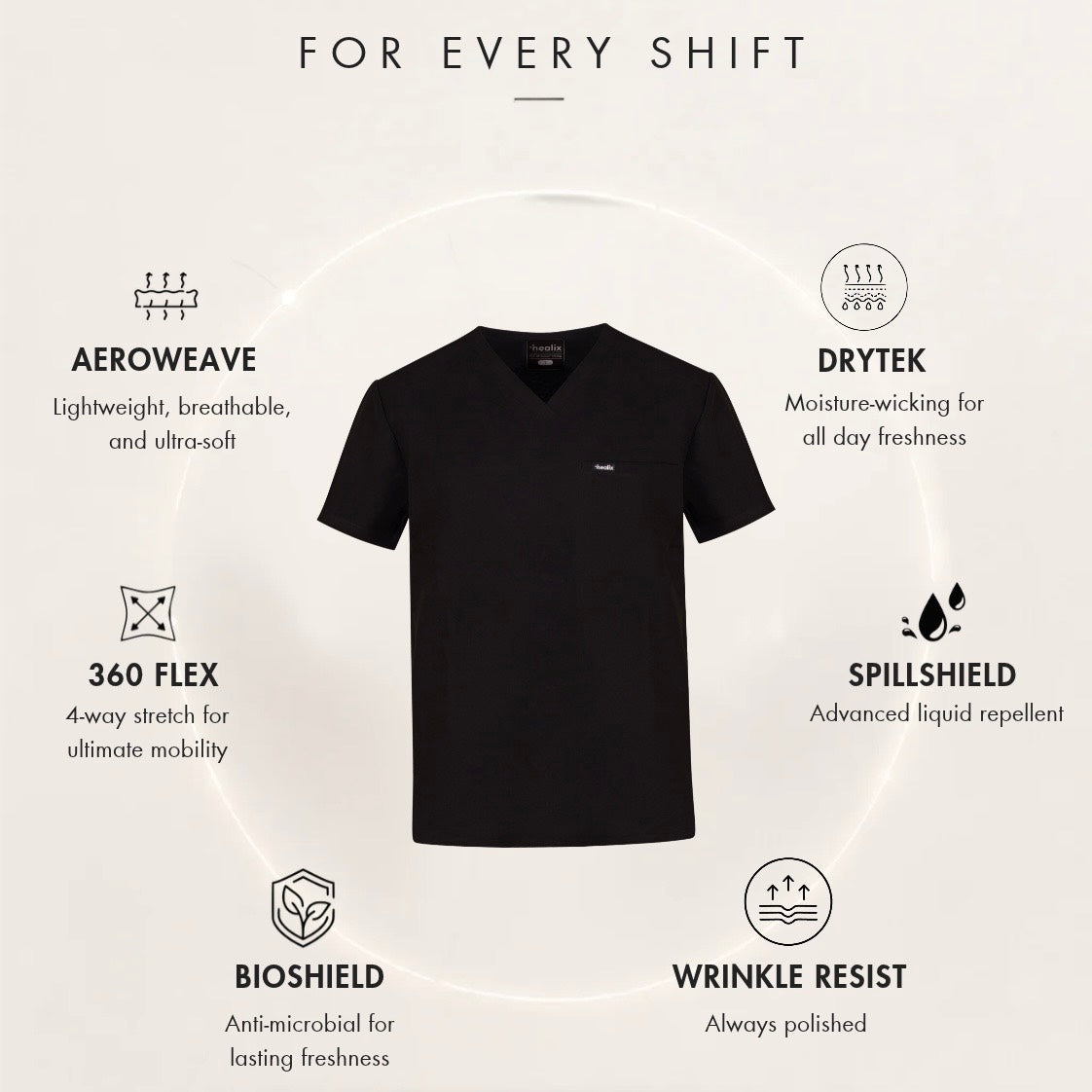 The Healix Difference — For Every Shift